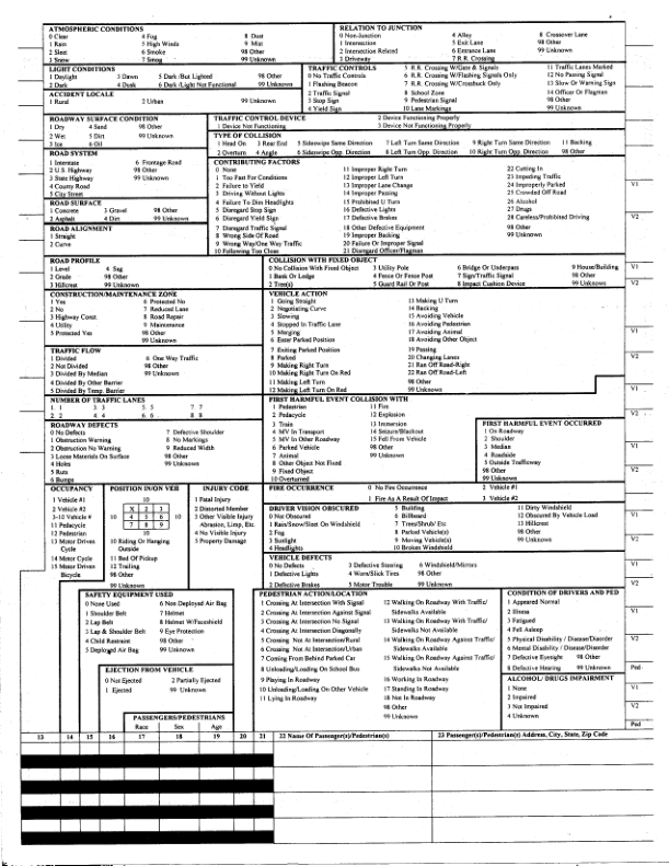 Arkansas Police Report Form
